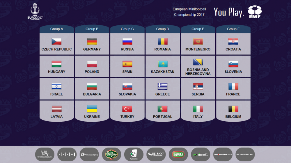 Sorsoltak a csehországi kontinensviadalra